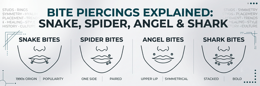 Bite Piercings Explained: Snake, Spider, Angel & Shark