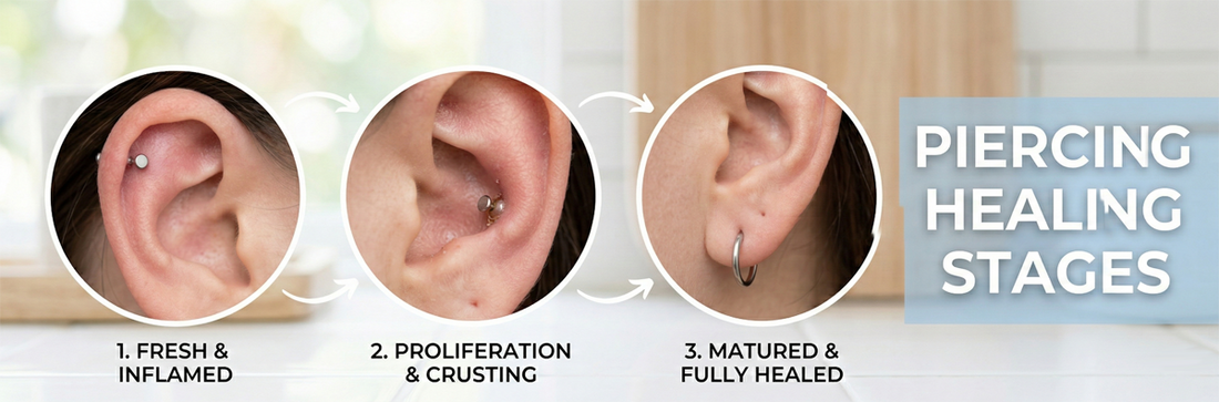Piercing Healing Stages: What to Expect Month by Month