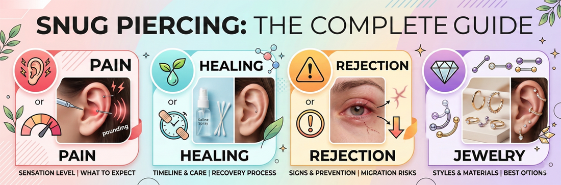 Snug Piercing: Complete Guide to Pain, Healing, Jewelry & Aftercare