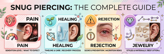 Snug Piercing: Complete Guide to Pain, Healing, Jewelry & Aftercare