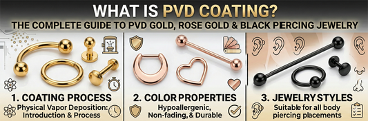 What Is PVD Coating? The Complete Guide to PVD Gold, Rose Gold & Black Piercing Jewelry