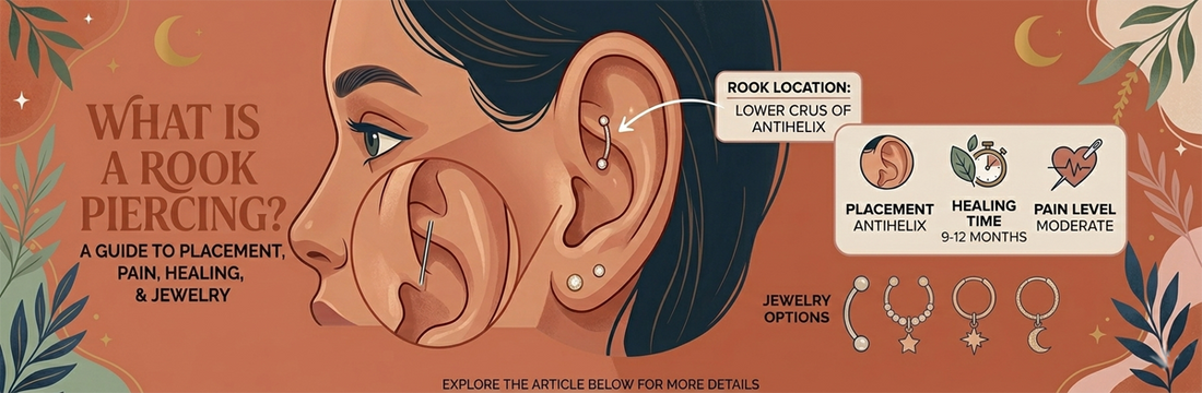 Rook Piercing Guide