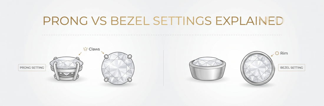Prong vs Bezel Settings Explained