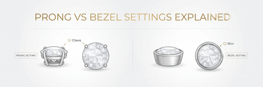 Prong vs Bezel Settings Explained