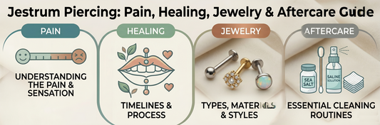 Jestrum Piercing: Pain, Healing, Jewelry & Aftercare Guide