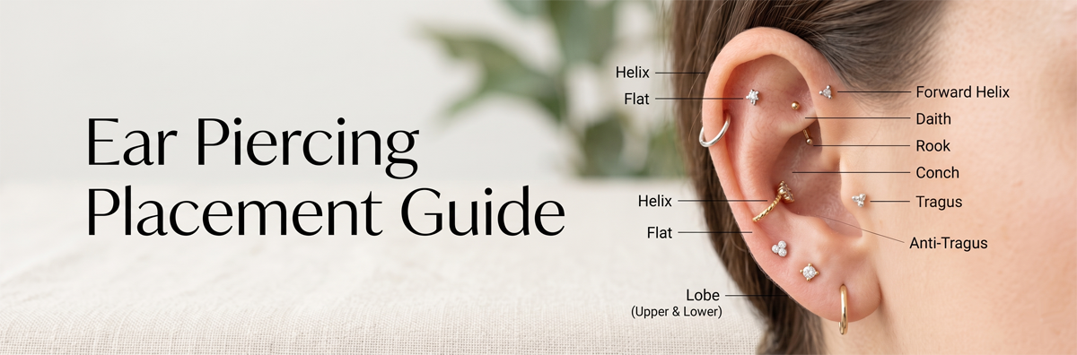 Ear Piercing Placement Guide: Every Spot Mapped (2026) | Vital Piercing