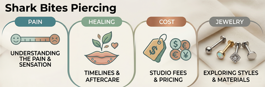 Shark Bites Piercing: Pain, Healing, Cost & Jewelry Guide