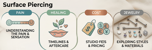 Surface Piercing: Complete Guide to Pain, Healing, Jewelry & Rejection
